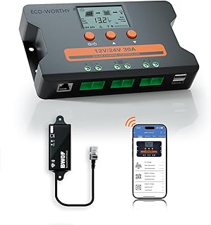 Trendbild zu Smart Home Solar Panels