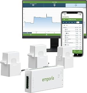 Trendbild zu Smart Home Energiemonitor