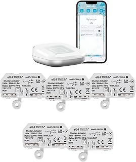 Trendbild zu Smart Home Sicherheitssystem