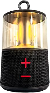 Symbolbild für Smart Glamping Kit Innovation Pack im Trend Smart Glamping Kit