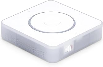 Symbolbild für Smart Home Sprachassistenten Premium Highlight im Trend Smart Home Sprachassistenten